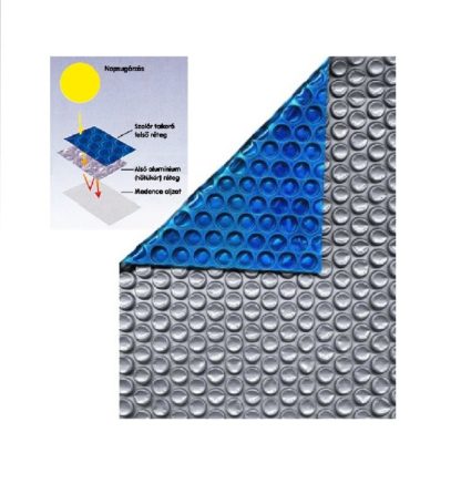 Pontaqua, Hőtükrös szolár takaró DLX 7,2 x 3,6 m